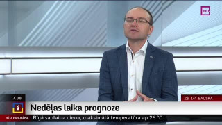 Nedēļas laika prognoze