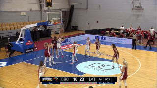 EČ atlases turnīrs basketbolā sievietēm. Latvija – Horvātija