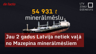 Jau 2 gadus Latvija netiek vaļā no Mazepina minerālmēsliem