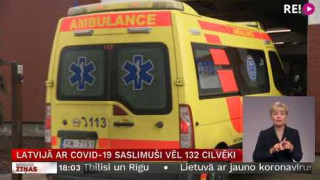 Latvijā ar Covid-19 saslimuši vēl 132 cilvēki