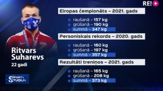 Svarcēlājs Ritvars Suharevs neapmierināts ar Eiropas čempionāta bronzu