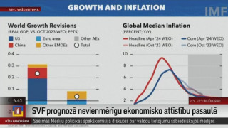 SVF prognozē nevienmērīgu ekonomisko attīstību pasaulē