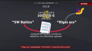 "Rīgas acs" piegādātāja "SW Baltics" iesaistīta kukuļu lietā