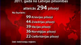 Pērn no Latvijas pilsonības atteikušies 294 cilvēki