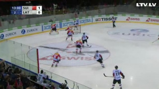 "Euro Hockey Challenge". Šveice – Latvija. 2. trešdaļa