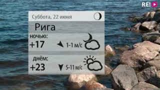 Прогноз погоды на 22.06