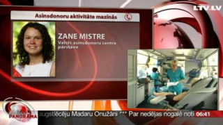 Telefonintervija ar Zani Mistri