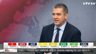Intervija ar politologu Filipu Rajevski par vēlēšanu rezultātiem II