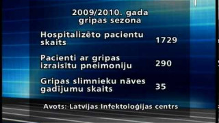 Arī Latvijā izplatītākā tā sauktā cūku gripa