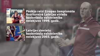 Kas jāmaina Latvijas sportā? - Basketbola fiasko: kas pie vainas?
