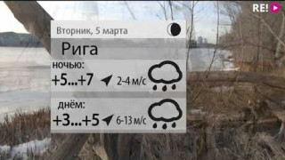 Прогноз погоды на 05.03