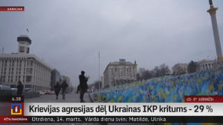 Krievijas agresijas dēļ Ukrainas IKP kritums - 29 %