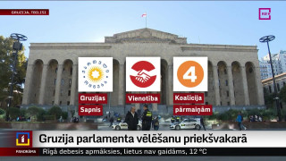 Gruzija parlamenta vēlēšanu priekšvakarā