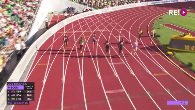800 metru skrējiens sievietēm. Pasaules čempionāts vieglatlētikā