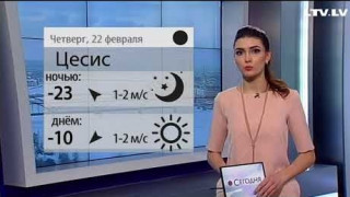 Прогноз погоды на 22.02