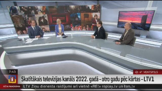 Skatītākais televīzijas kanāls 2022. gadā – otro gadu pēc kārtas – LTV1