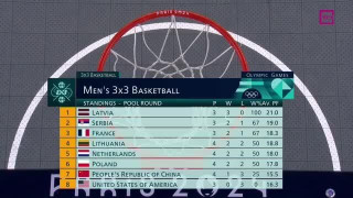 2024. gada Parīzes Olimpiskās spēles. 3x3 basketbols. Serbija - Francija