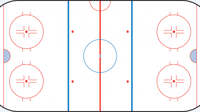 Kā iekārtot savu hokeja laukumu? 2. solis – laukuma izmēra izvēle