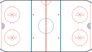 Kā iekārtot savu hokeja laukumu? 2. solis – laukuma izmēra izvēle