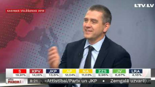 Intervija ar politologu Filipu Rajevski par vēlēšanu rezultātiem V