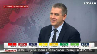 Intervija ar politologu Filipu Rajevski par vēlēšanu rezultātiem VI