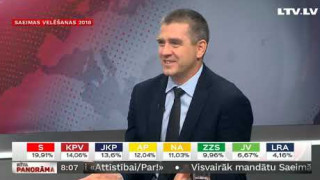 Intervija ar politologu Filipu Rajevski par vēlēšanu rezultātiem IV