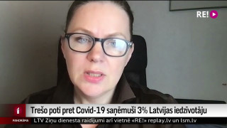 Trešo poti pret Covid-19 saņēmuši 3% Latvijas iedzīvotāju