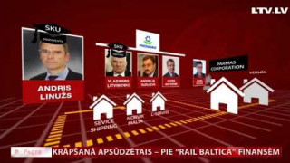 Krāpšanā apsūdzētais – pie "Rail Baltica" finansēm