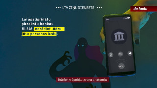 Telefonkrāpnieku zvana anatomija