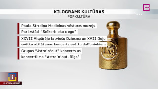 "Kilograms kultūras 2023" fināla balsojums