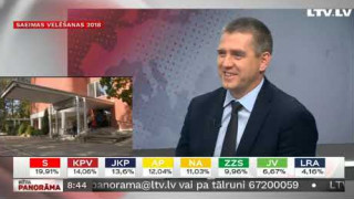 Intervija ar politologu Filipu Rajevski par vēlēšanu rezultātiem VIII