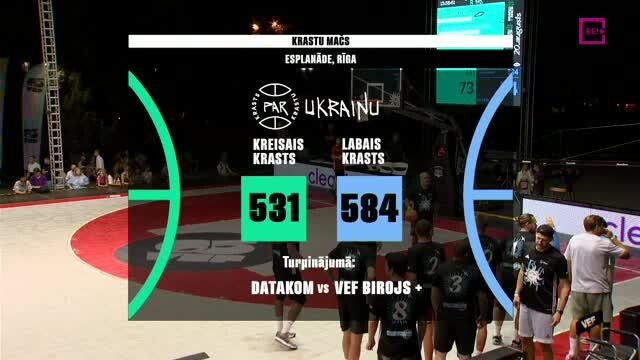 Basketbola Krastu mačs. VEF BIROJS+ VS. DATAKOM