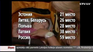 Условия для материнства в Латвии оставляют желать лучшего