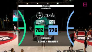 Basketbola Krastu mačs. FLAMINGO VS. BK ODS