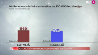 Igaunijā ar "lokdaunu" cer apturēt trešo vilni