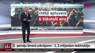 2. pensiju līmenī uzkrājums – 1,3 miljoniem iedzīvotāju