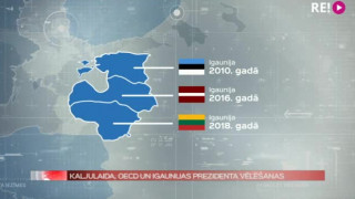 Kaljulaida, OECD un Igaunijas prezidenta vēlēšanas