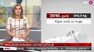 Skaļākās kokaīna lietas Latvijā