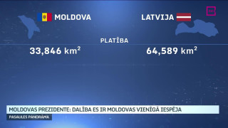 Moldovas prezidente: Dalība ES ir Moldovas vienīgā iespēja
