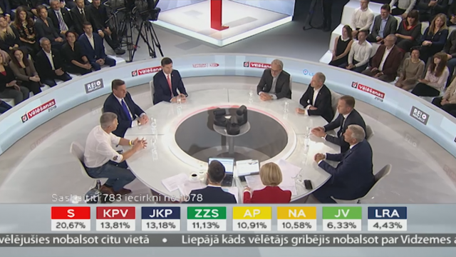 Vēlēšanu nakts. Saeimas vēlēšanas 2018. Premjera amata kandidāti. Partija fokusā
