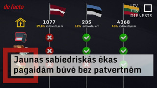 Jaunas sabiedriskās ēkas pagaidām būvē bez patvertnēm