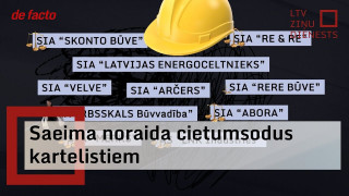 Saeima noraida cietumsodus kartelistiem