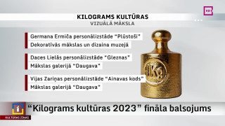 "Kilograms kultūras 2023" fināla balsojums