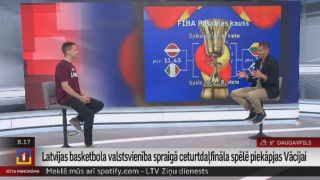 Intervija ar bijušo Latvijas basketbola izlases kapteini Jāni Blūmu