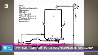 Начат сбор подписей против мусоросжигательного завода