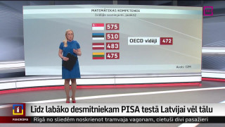Līdz labāko desmitniekam PISA testā Latvijai vēl tālu