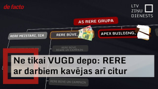 "Rere grupas" uzņēmumi kavē darbus būvobjektos