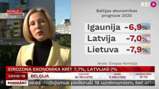 Eirozonas ekonomika krīt – 7,7%, Latvijas – 7%