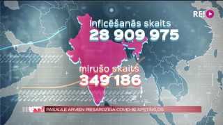 Pasaule arvien piesardzīga Covid-19 apstākļos