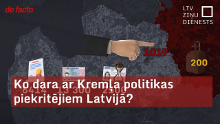 Ko dara ar Kremļa politikas piekritējiem Latvijā?